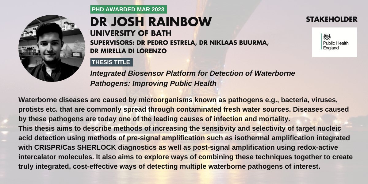 Dr Josh Rainbow